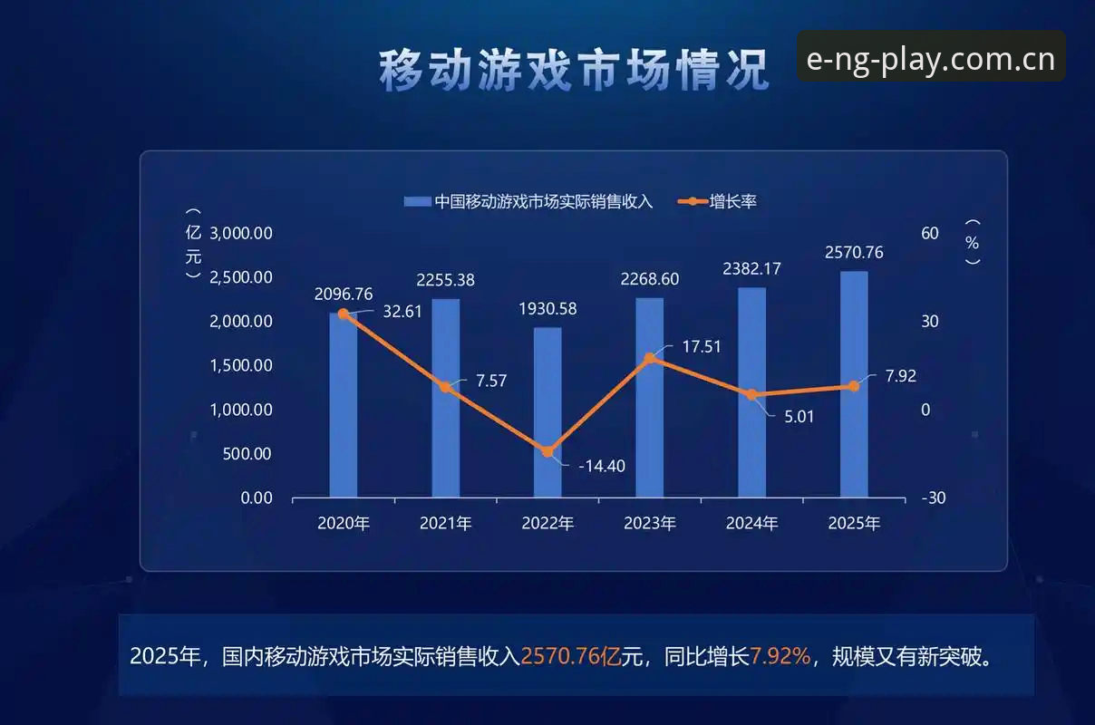 NG娱乐平台数据替代推荐，为什么成为2026年中国区玩家的新焦点？